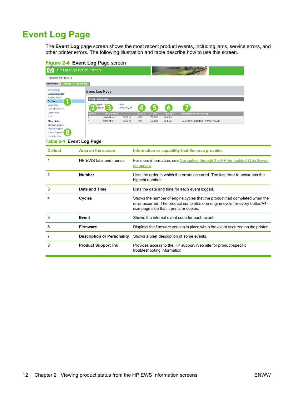 Event log page | HP Laserjet p3010 User Manual | Page 22 / 74