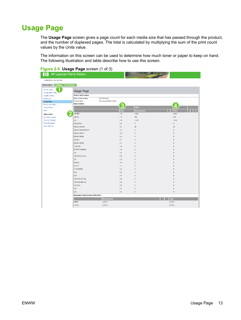 Usage page | HP Laserjet p3010 User Manual | Page 23 / 74