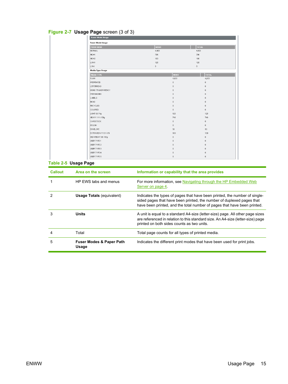 HP Laserjet p3010 User Manual | Page 25 / 74