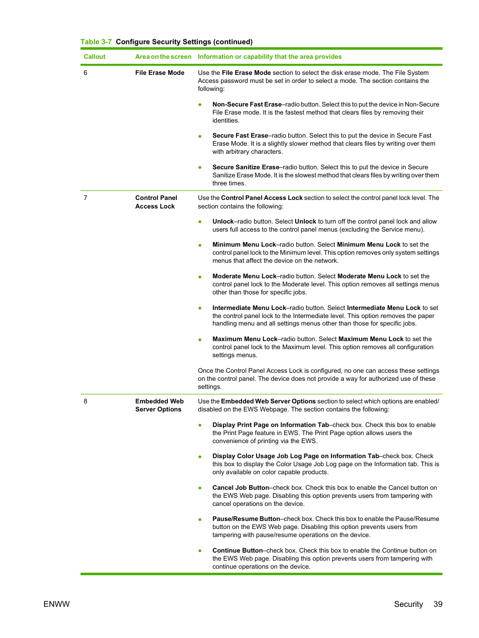 Enww security 39 | HP Laserjet p3010 User Manual | Page 49 / 74