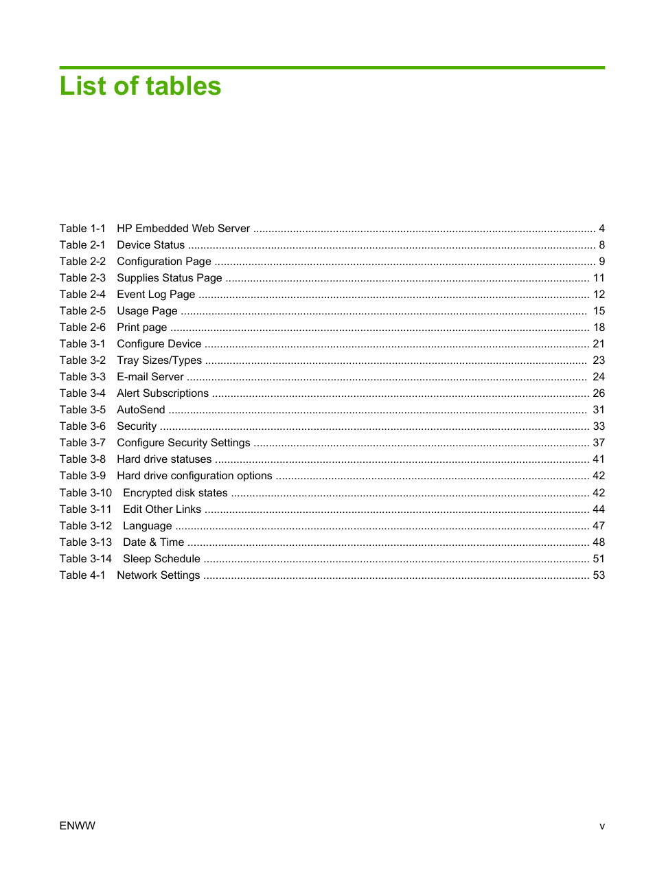 List of tables | HP Laserjet p3010 User Manual | Page 7 / 74