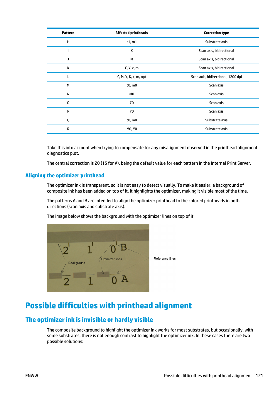 Aligning the optimizer printhead, Possible difficulties with printhead alignment, The optimizer ink is invisible or hardly visible | HP Latex 3000 Printer User Manual | Page 127 / 312