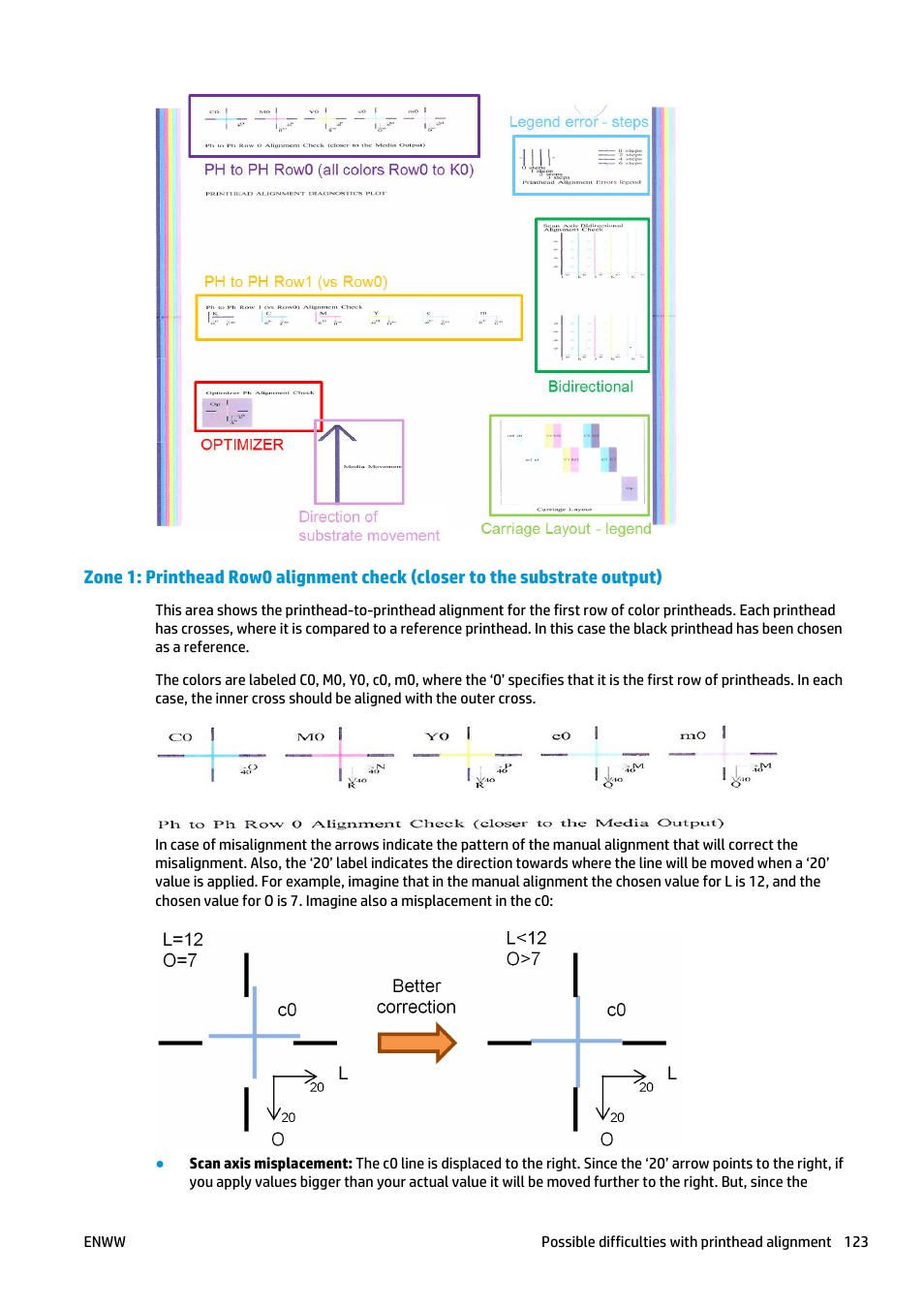 HP Latex 3000 Printer User Manual | Page 129 / 312