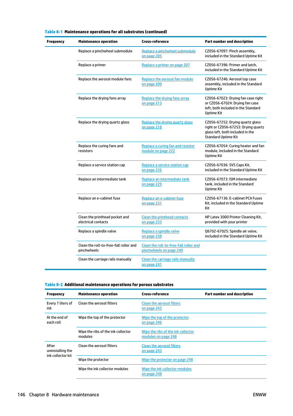 146 chapter 8 hardware maintenance enww | HP Latex 3000 Printer User Manual | Page 152 / 312