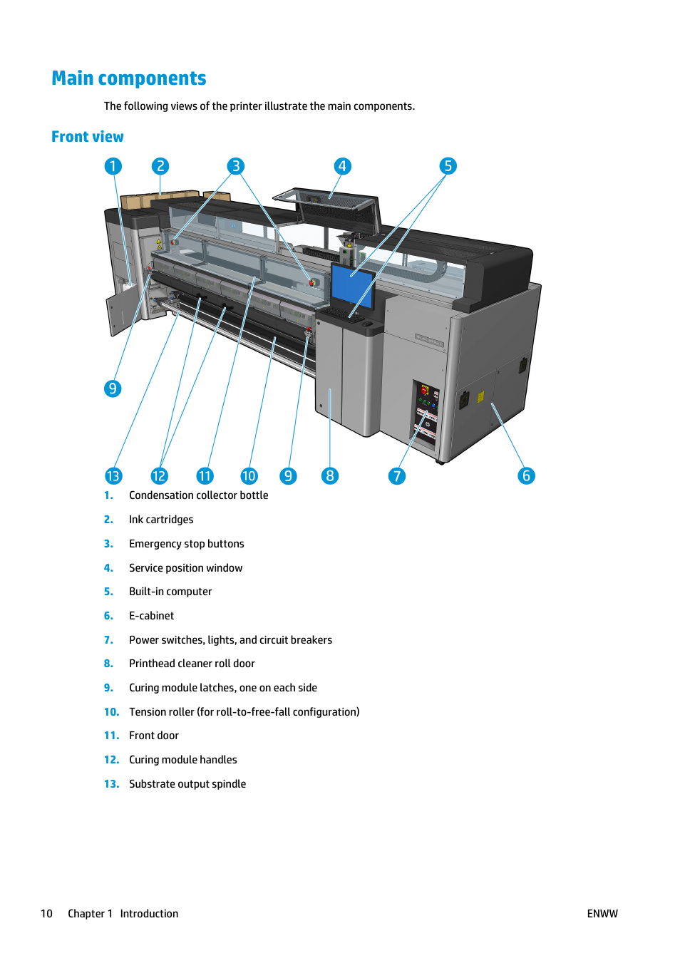 Main components, Front view | HP Latex 3000 Printer User Manual | Page 16 / 312