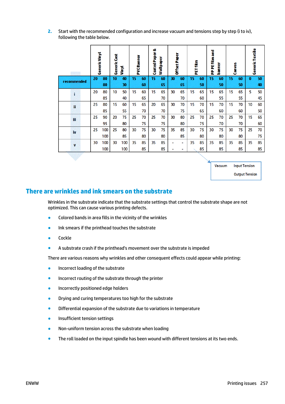 There are wrinkles and ink smears on the substrate, Information provided in the section, Does not generate wrinkles in the substrate (see | HP Latex 3000 Printer User Manual | Page 263 / 312