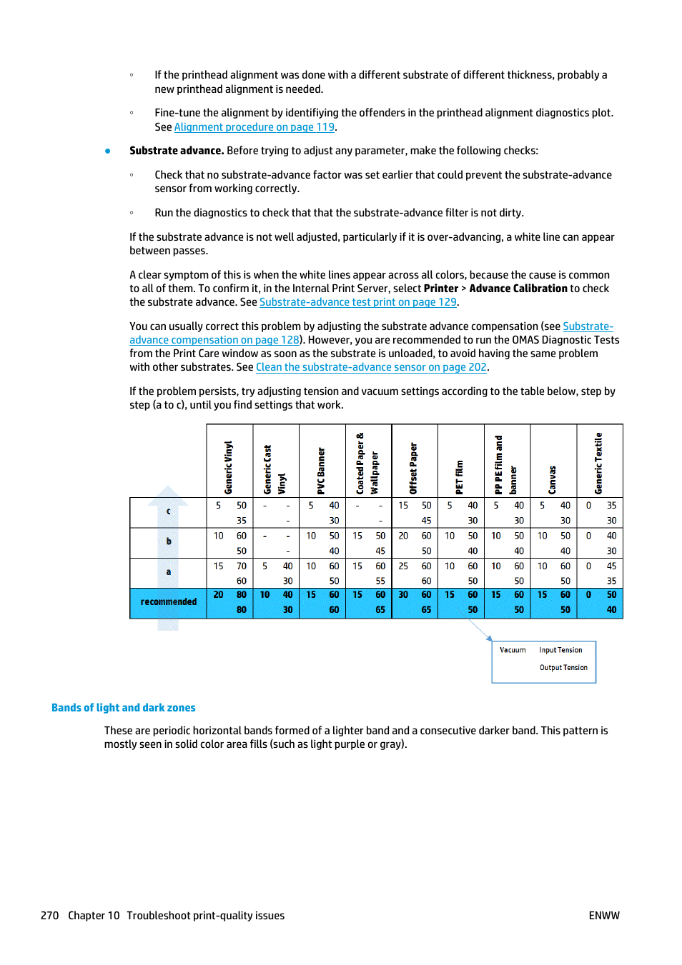 Bands of light and dark zones | HP Latex 3000 Printer User Manual | Page 276 / 312