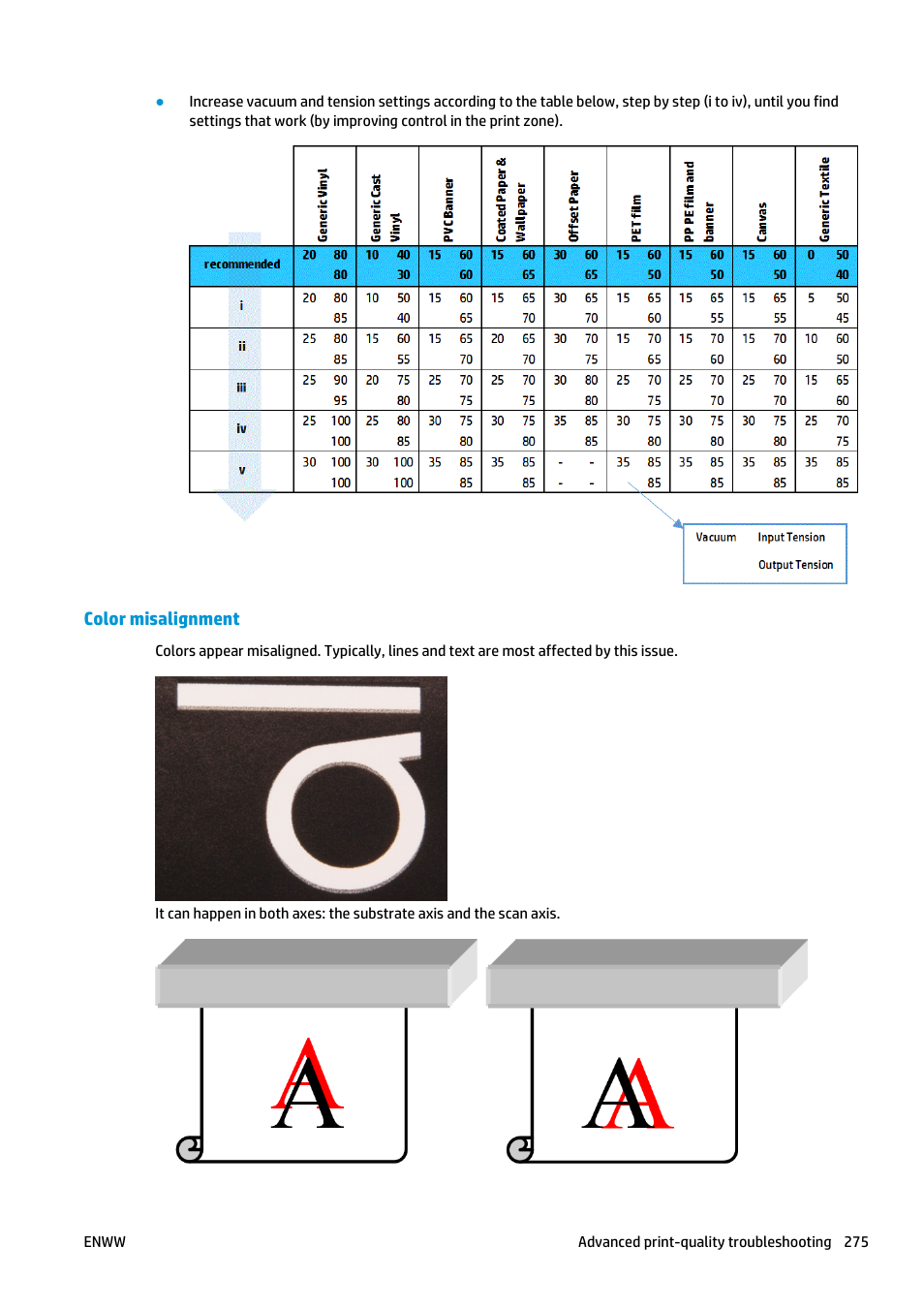 Color misalignment | HP Latex 3000 Printer User Manual | Page 281 / 312