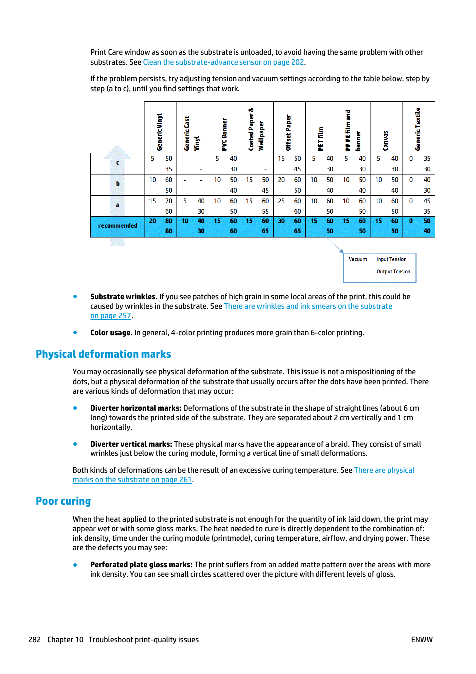 Physical deformation marks, Poor curing | HP Latex 3000 Printer User Manual | Page 288 / 312