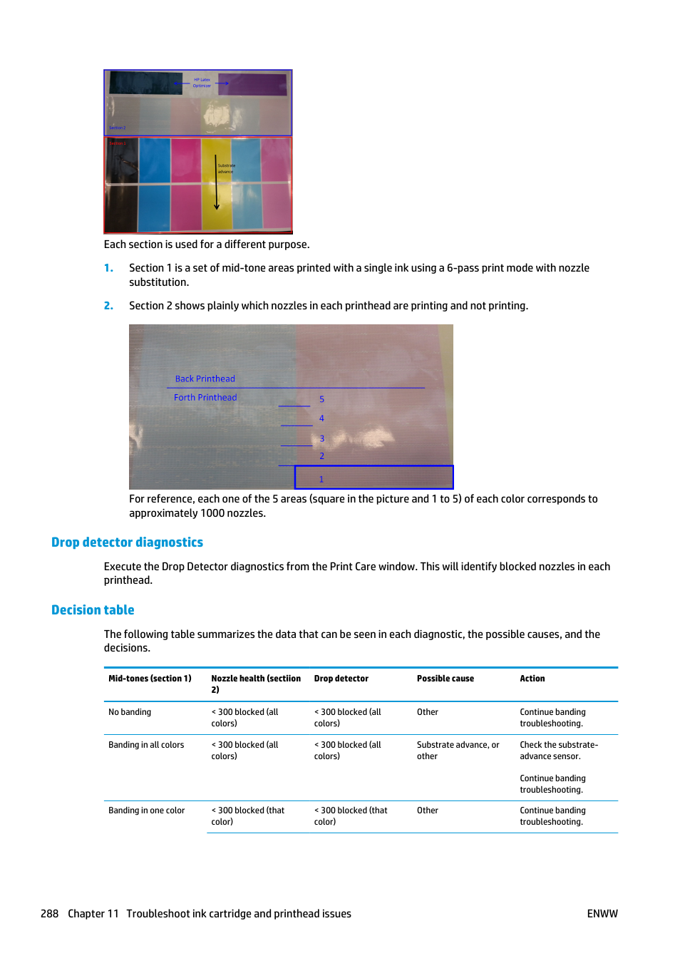 Drop detector diagnostics, Decision table | HP Latex 3000 Printer User Manual | Page 294 / 312