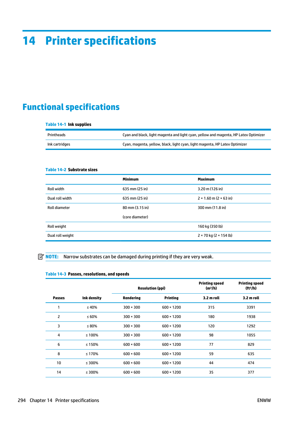 Printer specifications, Functional specifications, 14 printer specifications | HP Latex 3000 Printer User Manual | Page 300 / 312