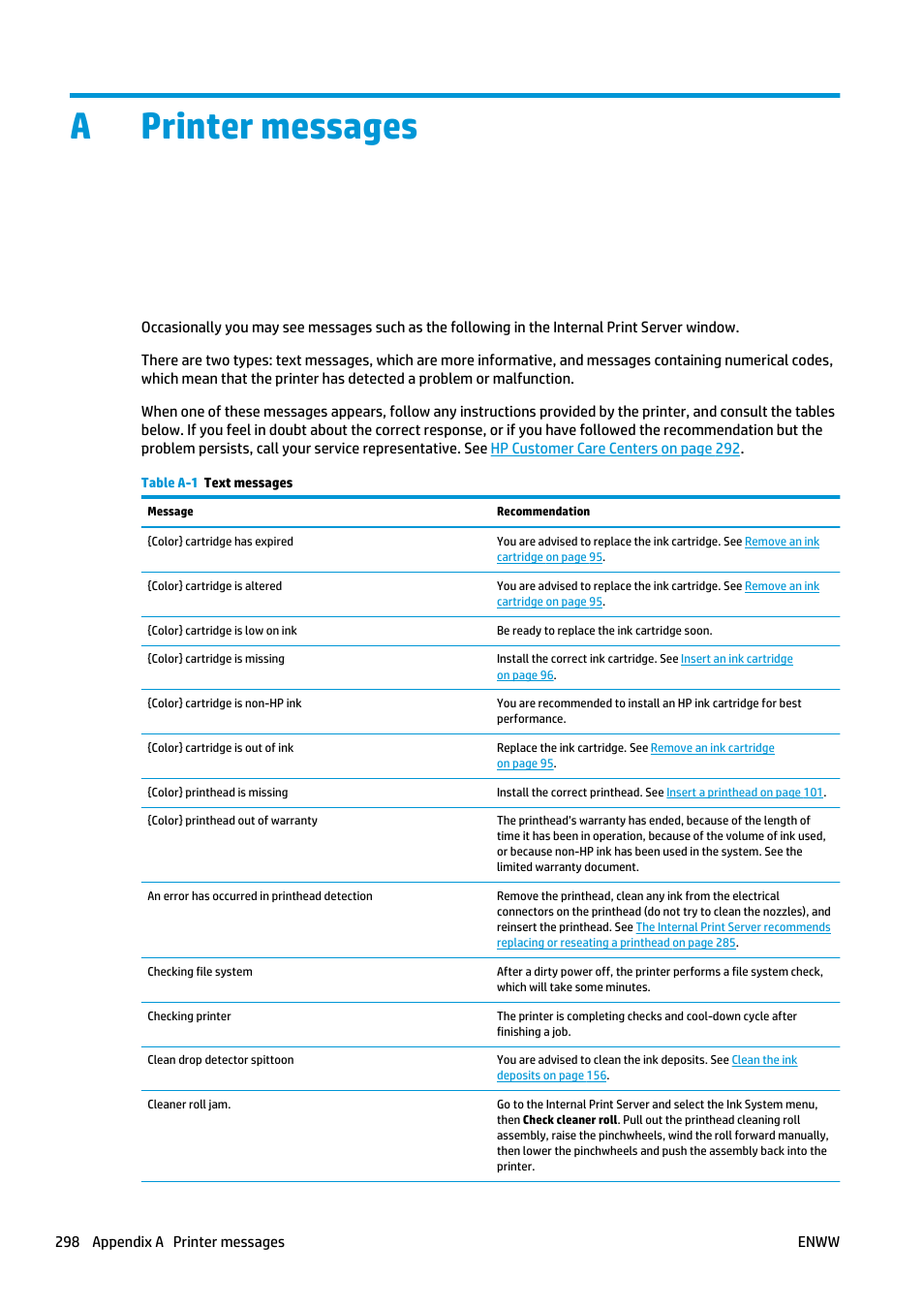 Printer messages, Appendix a printer messages, Error, and see | Message is displayed, see, For more information about a particular alert, see, Aprinter messages | HP Latex 3000 Printer User Manual | Page 304 / 312
