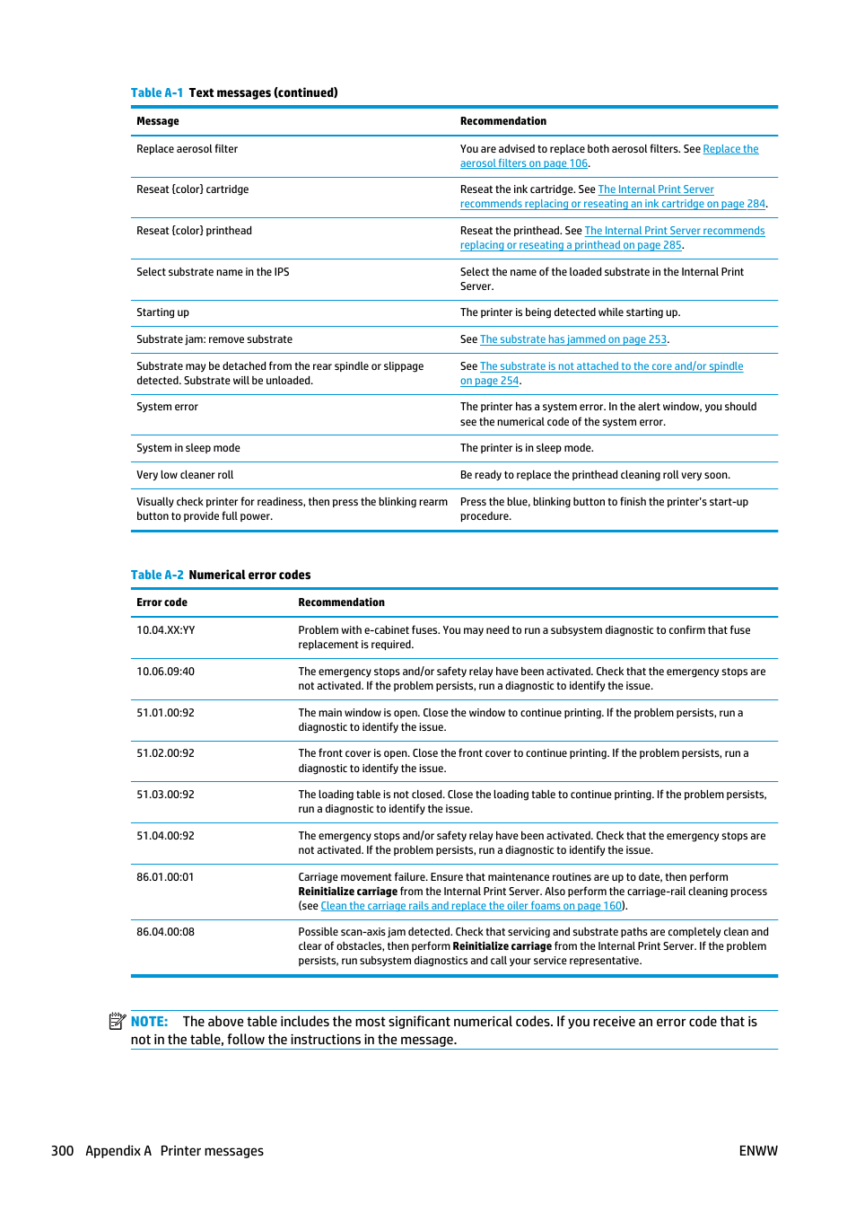 HP Latex 3000 Printer User Manual | Page 306 / 312