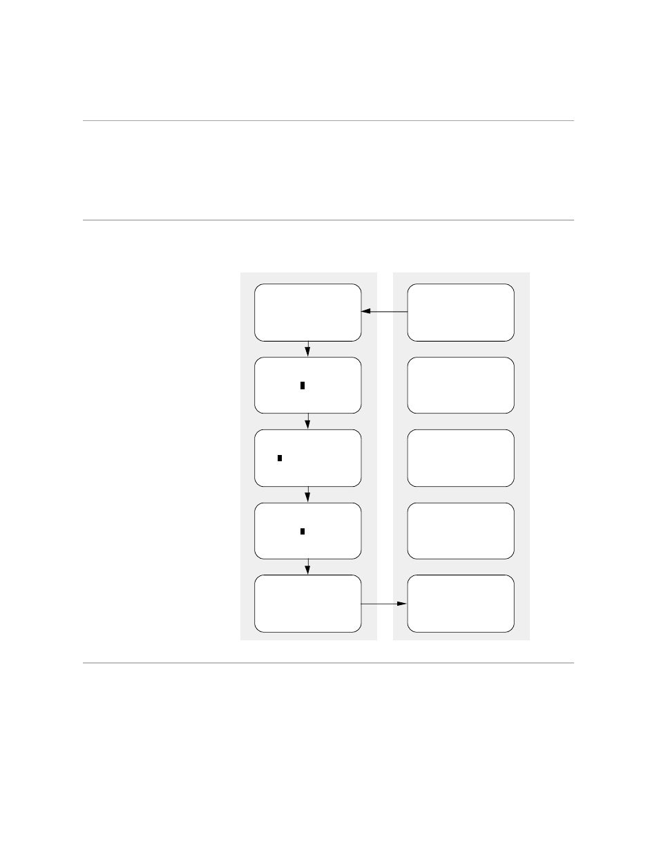 Page mode editing, C–3 figure c-1. screen editing, What is screen editing | HP NonStop G-Series User Manual | Page 273 / 363