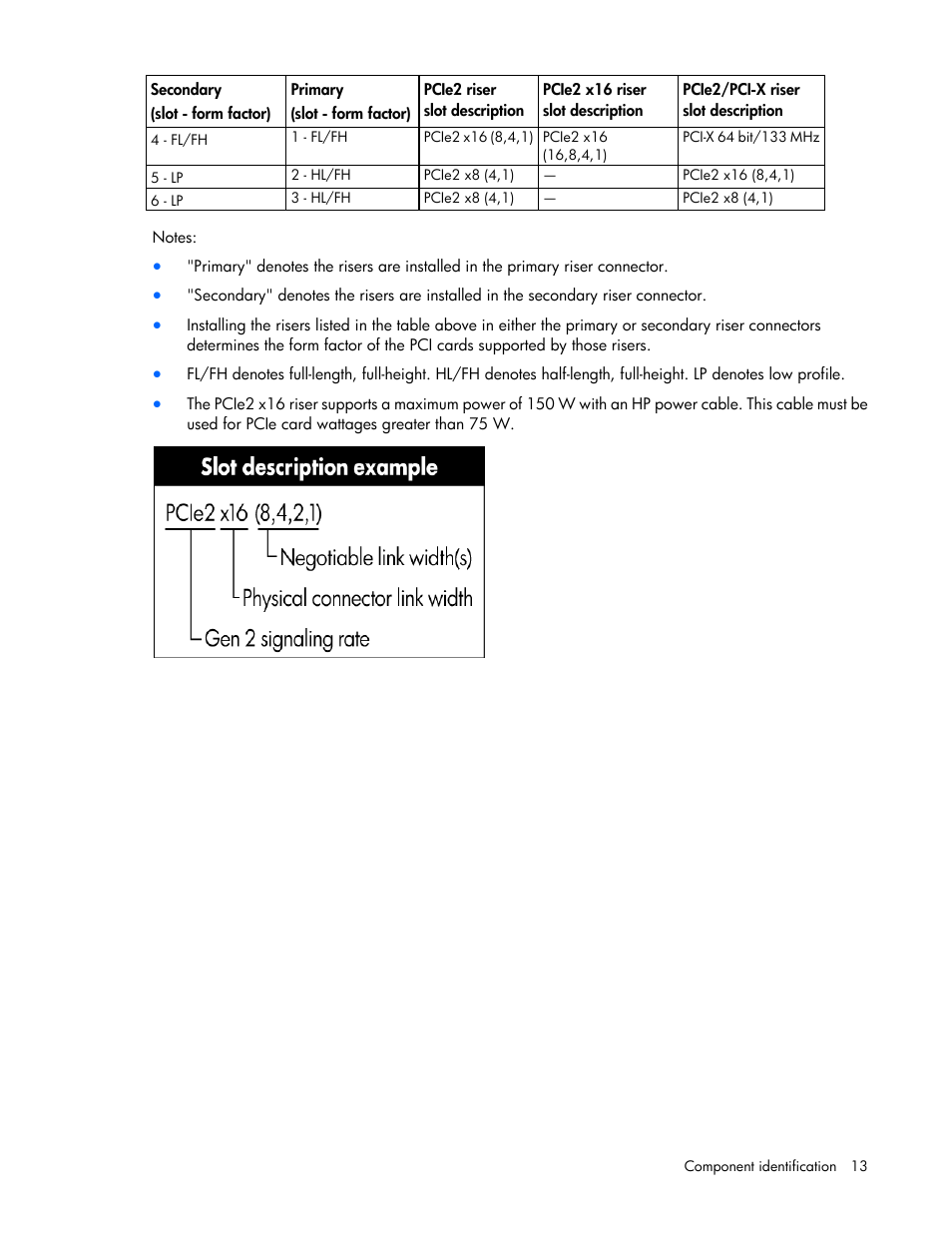 HP ProLiant DL380 G7 Server User Manual | Page 13 / 127