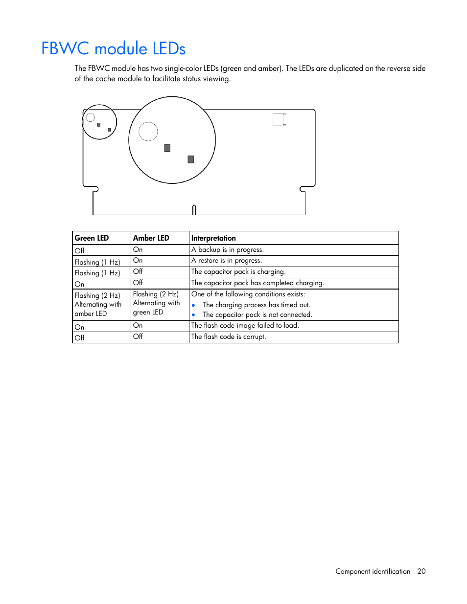 Fbwc module leds | HP ProLiant DL380 G7 Server User Manual | Page 20 / 127