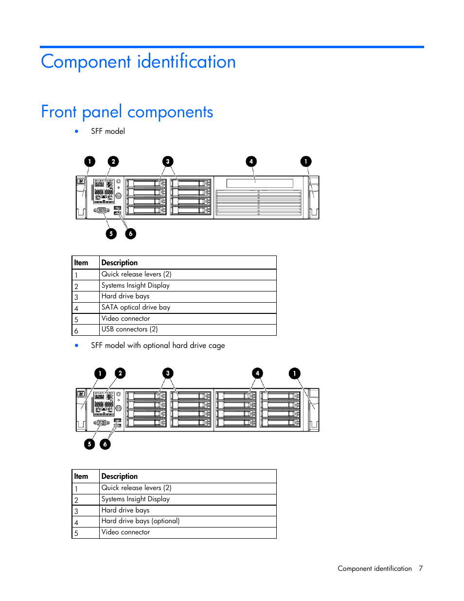 Component identification, Front panel components | HP ProLiant DL380 G7 Server User Manual | Page 7 / 127