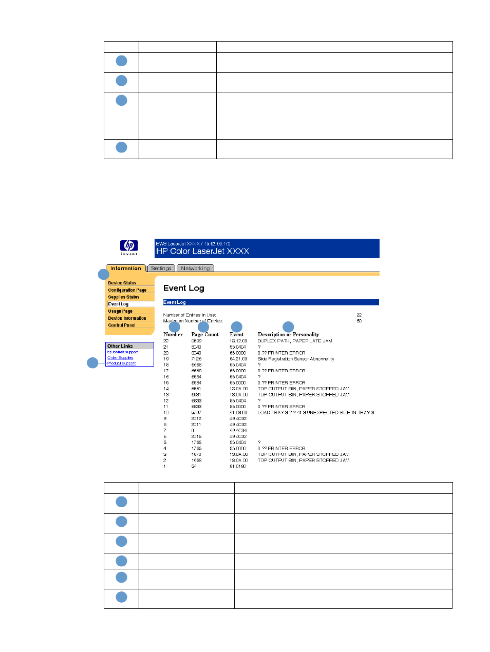 Event log | HP LaserJet 4200 Printer series User Manual | Page 16 / 48