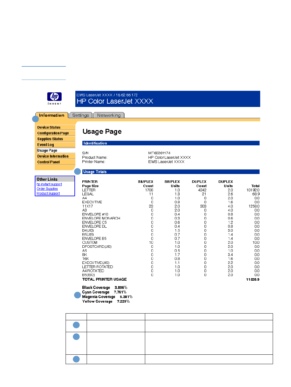 Usage page | HP LaserJet 4200 Printer series User Manual | Page 17 / 48