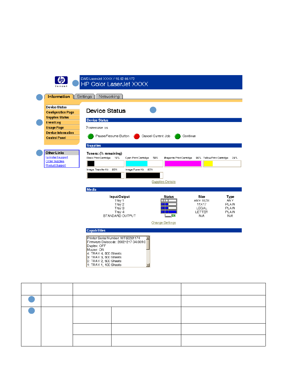 Navigating through the hp embedded web server | HP LaserJet 4200 Printer series User Manual | Page 9 / 48