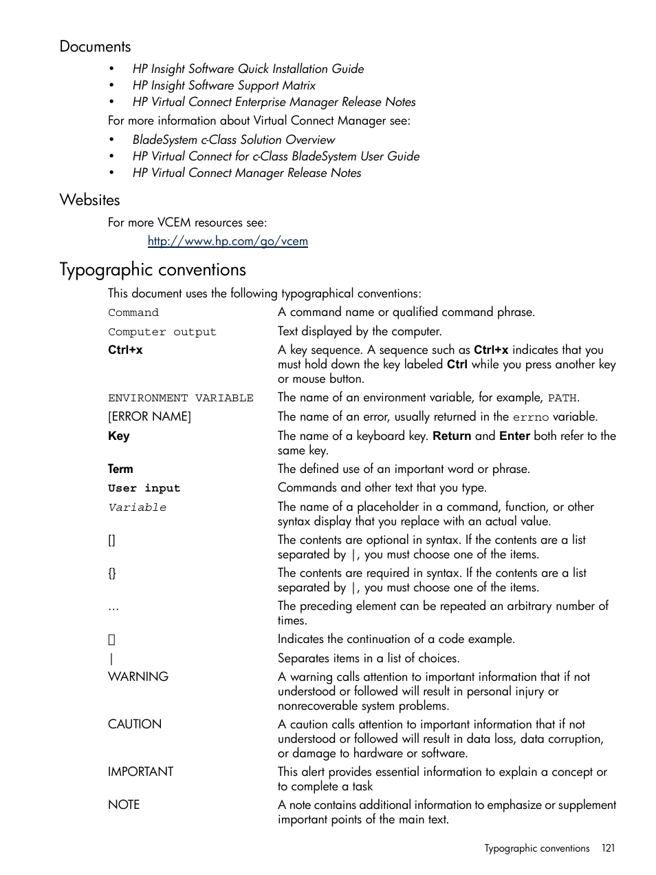 Documents, Websites, Typographic conventions | Documents websites | HP Insight Management-Software User Manual | Page 121 / 129