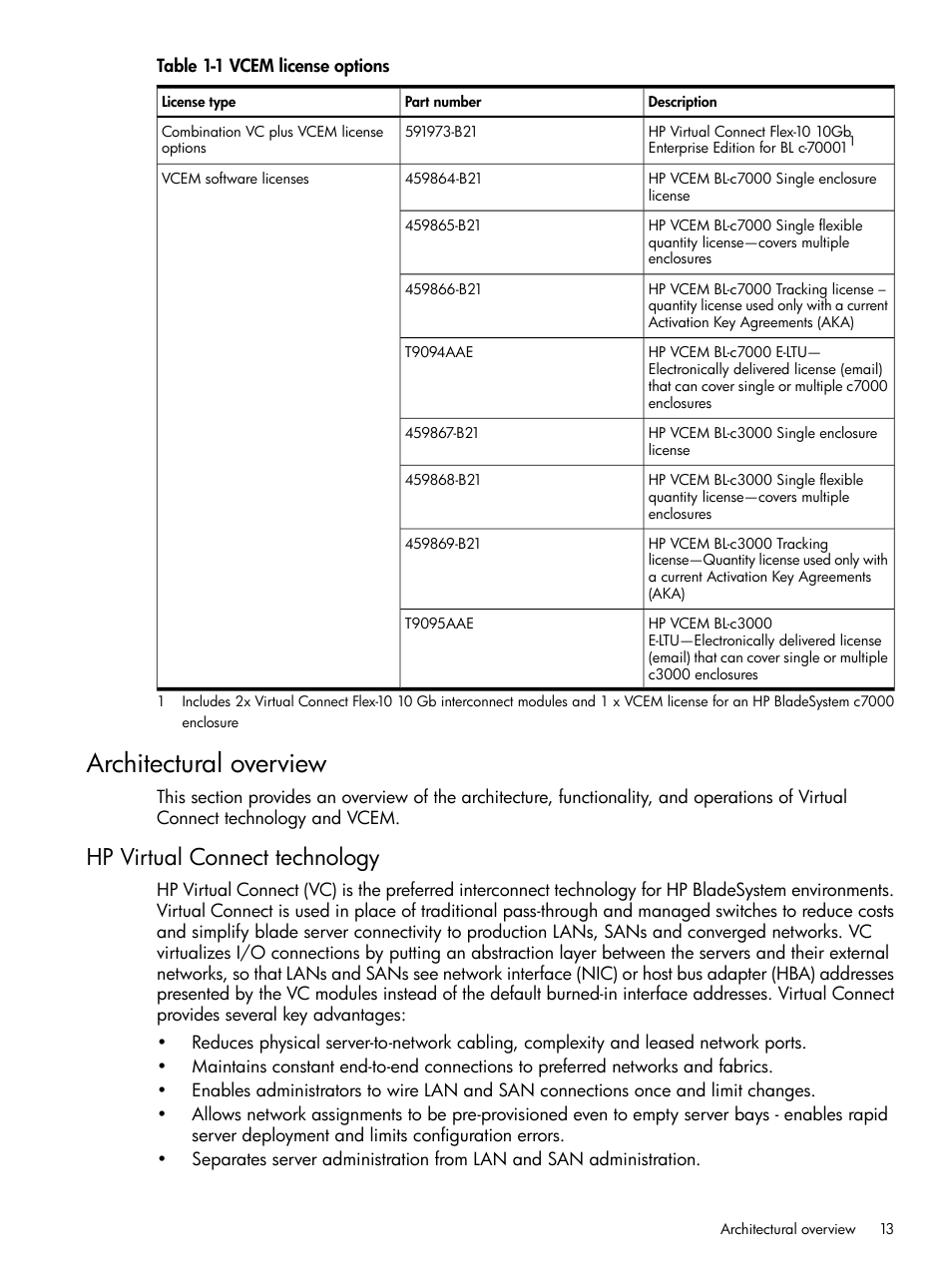 Architectural overview, Hp virtual connect technology, Vcem license options | HP Insight Management-Software User Manual | Page 13 / 129