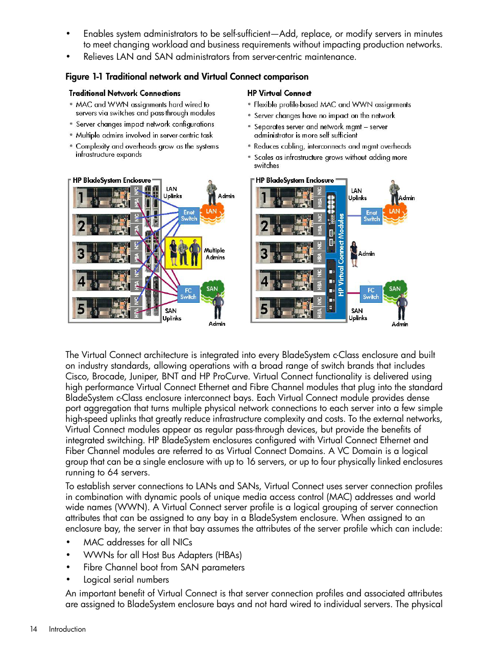 Traditional network and virtual connect comparison | HP Insight Management-Software User Manual | Page 14 / 129