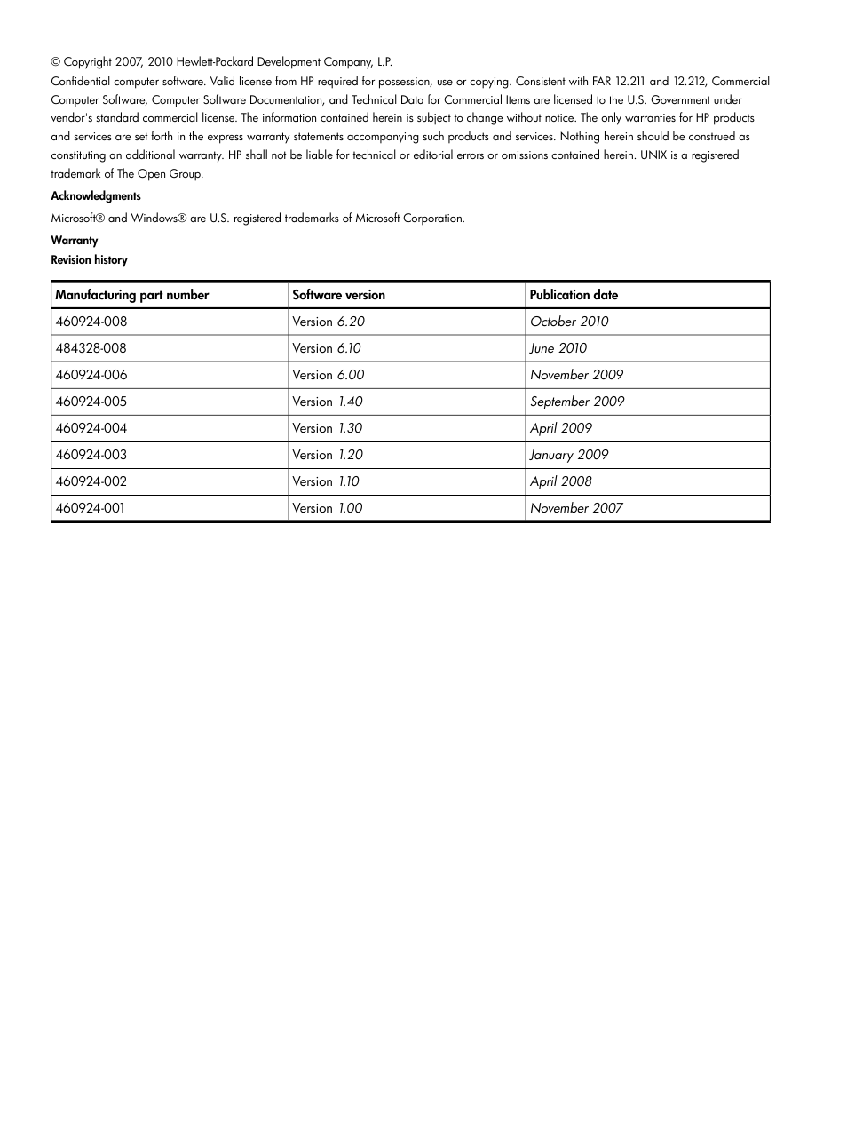 HP Insight Management-Software User Manual | Page 2 / 129