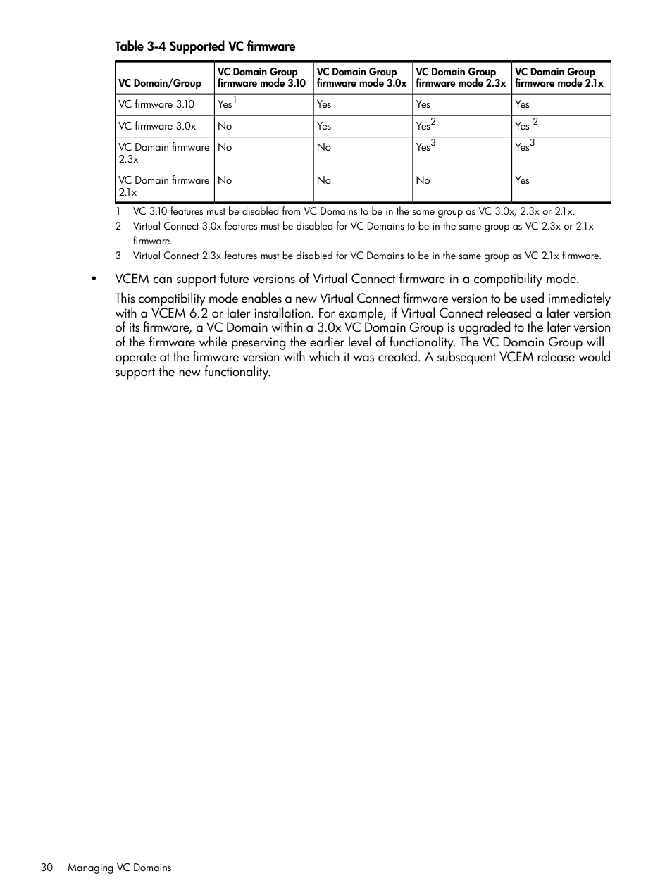 Supported vc firmware | HP Insight Management-Software User Manual | Page 30 / 129