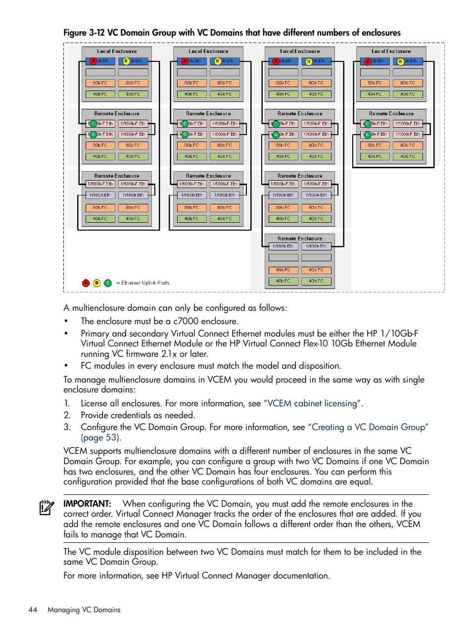 HP Insight Management-Software User Manual | Page 44 / 129