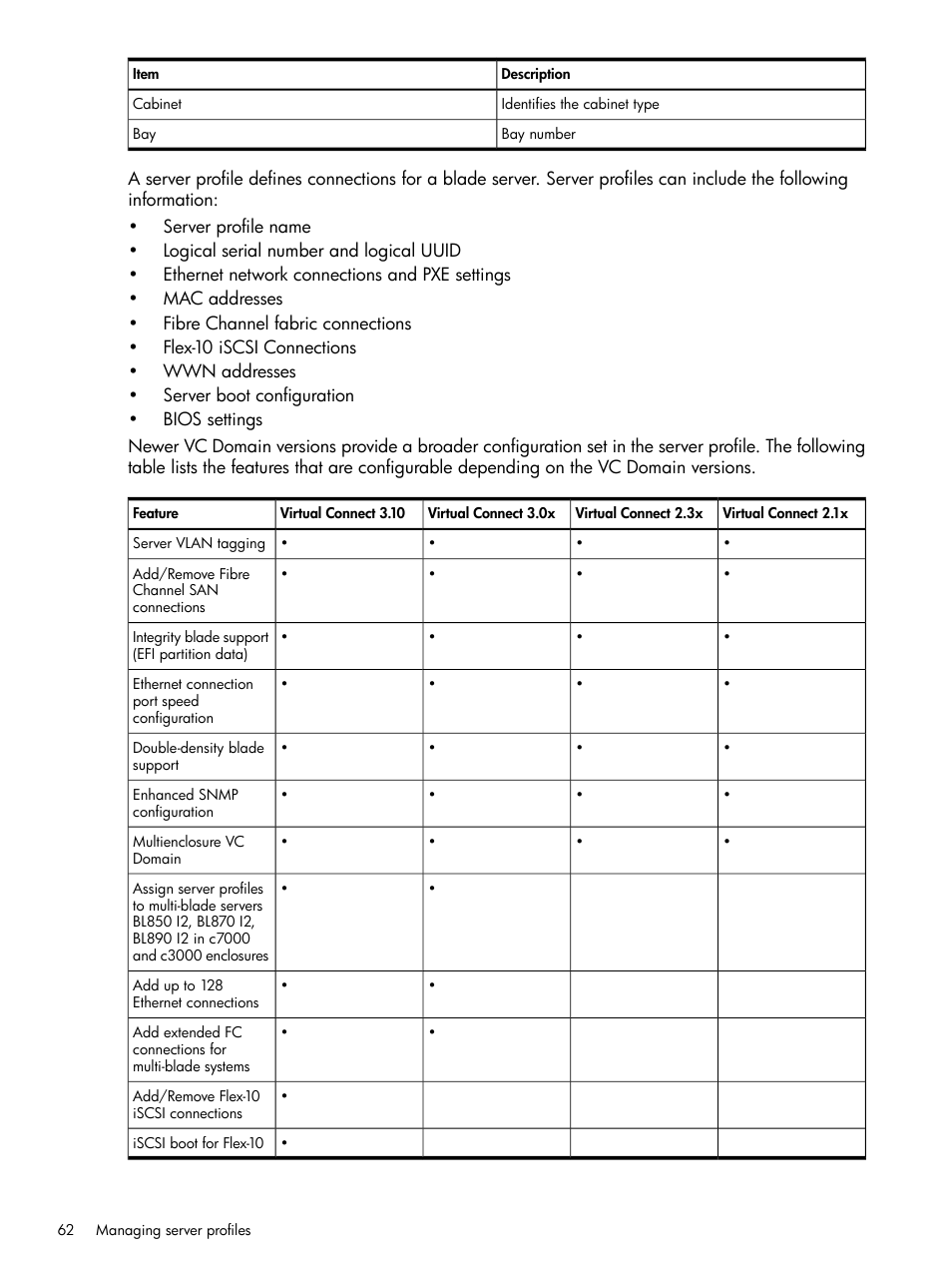 HP Insight Management-Software User Manual | Page 62 / 129