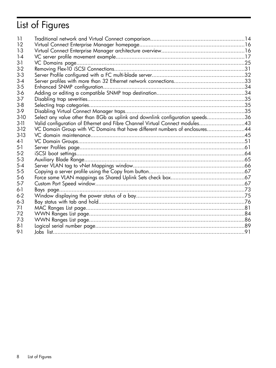 List of figures | HP Insight Management-Software User Manual | Page 8 / 129