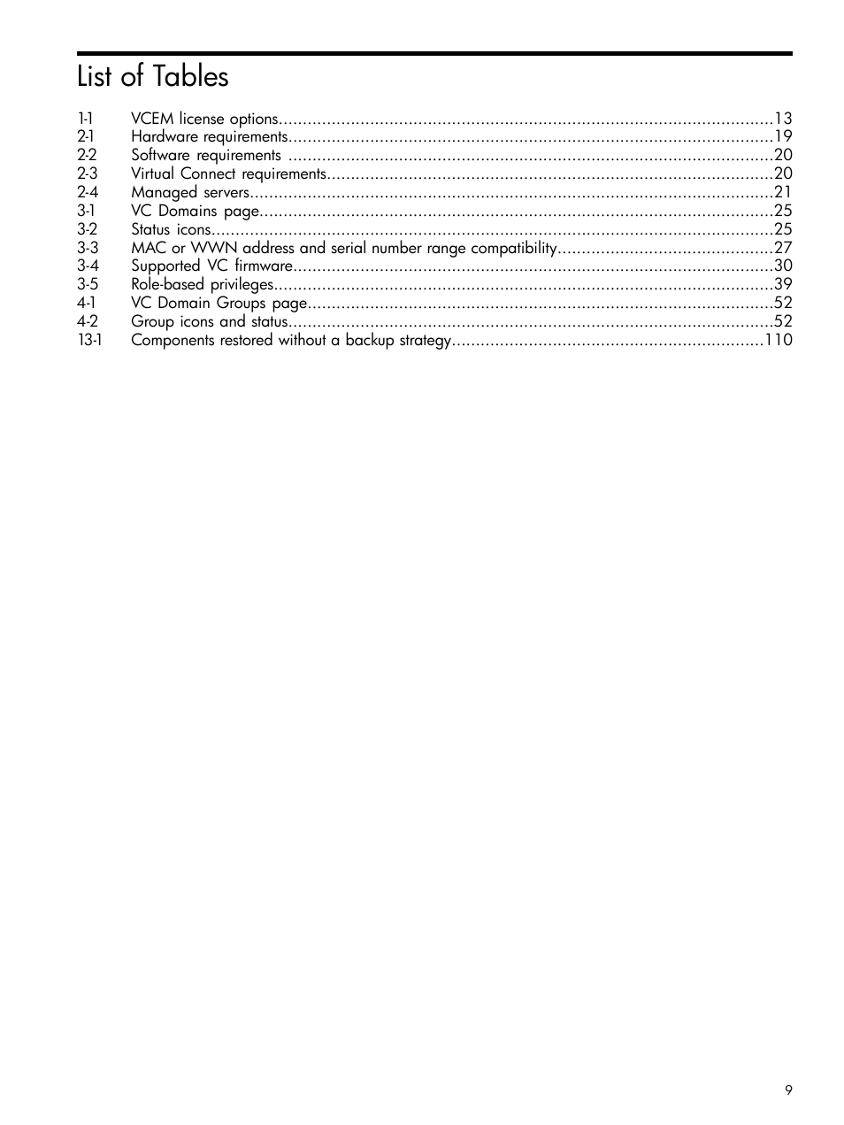 List of tables | HP Insight Management-Software User Manual | Page 9 / 129