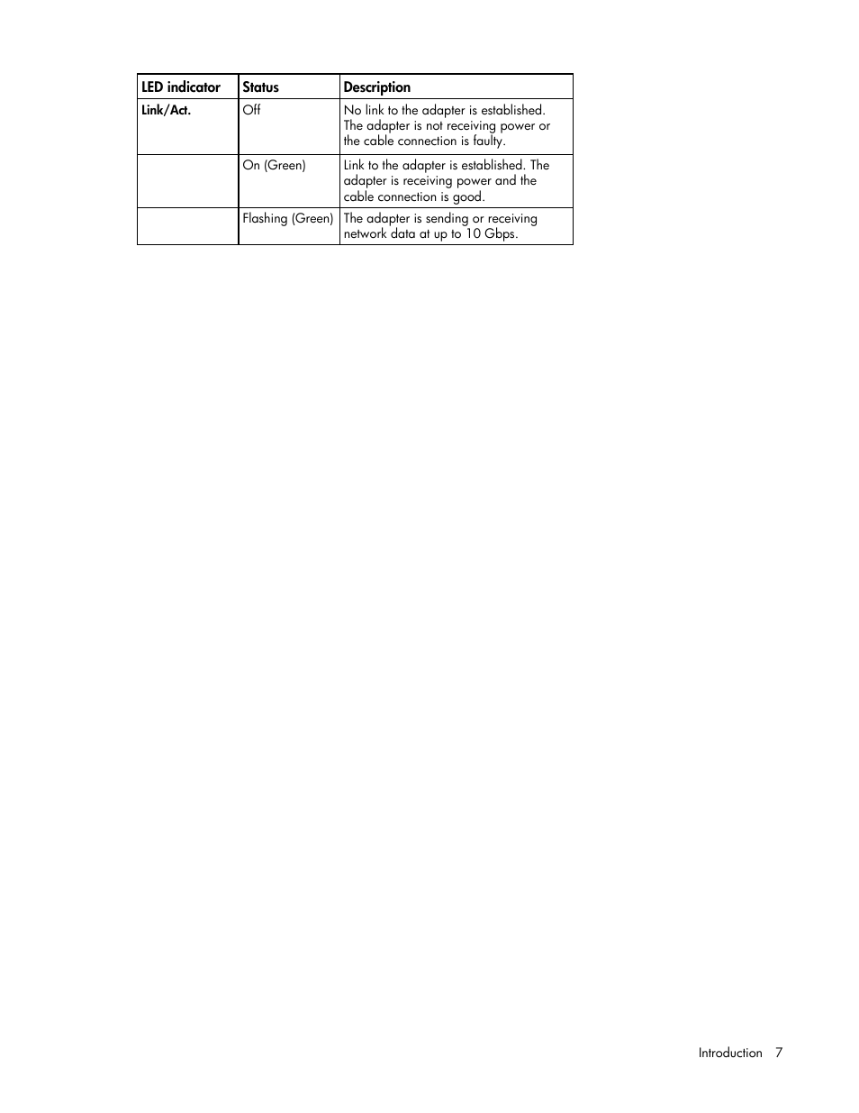 HP NC510C PCI-E 10 Gigabit Server Adapter User Manual | Page 7 / 18