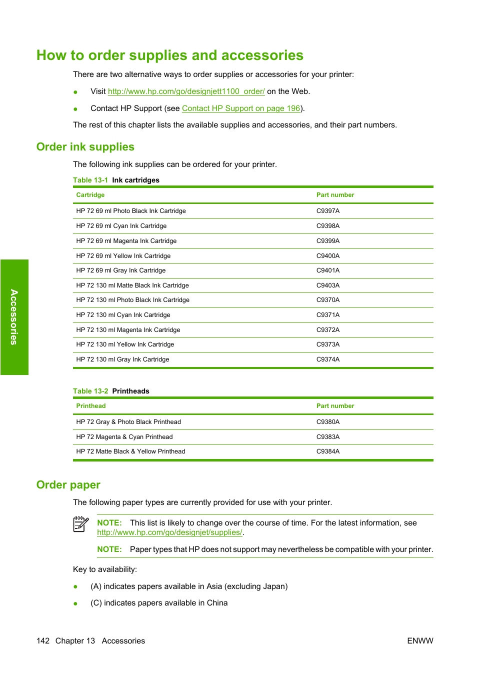 How to order supplies and accessories, Order ink supplies, Order paper | Order ink supplies order paper, Accesso ries | HP Designjet T1100 MFP series User Manual | Page 154 / 220