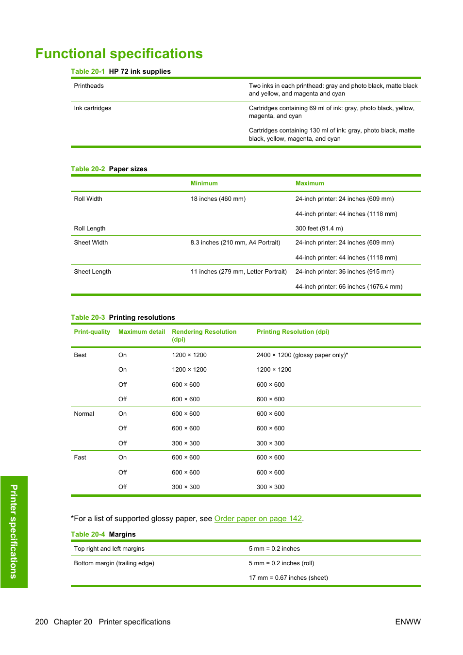 Functional specifications, Functional, Prin ter sp ecificatio ns | HP Designjet T1100 MFP series User Manual | Page 212 / 220