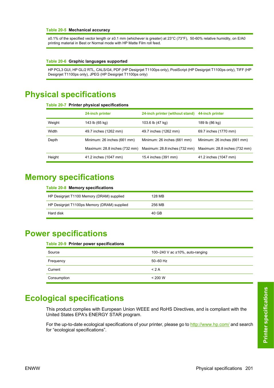 Physical specifications, Memory specifications, Power specifications | Ecological specifications, Prin ter specificatio ns | HP Designjet T1100 MFP series User Manual | Page 213 / 220
