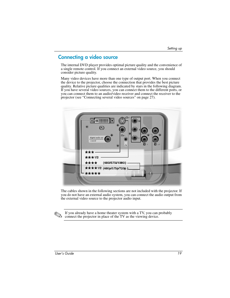 Connecting a video source | HP ep9012 Digital Projector User Manual | Page 19 / 85