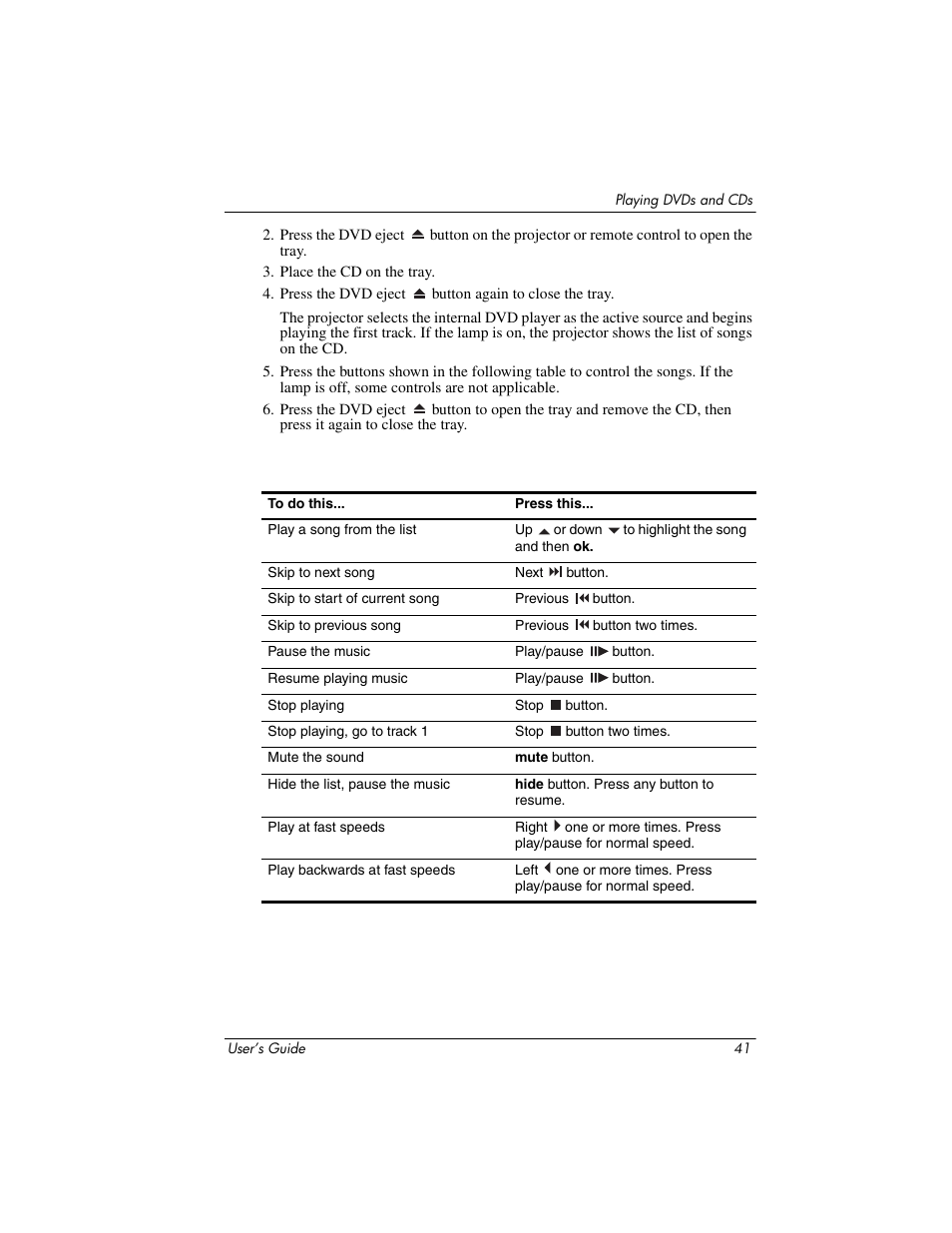 HP ep9012 Digital Projector User Manual | Page 41 / 85