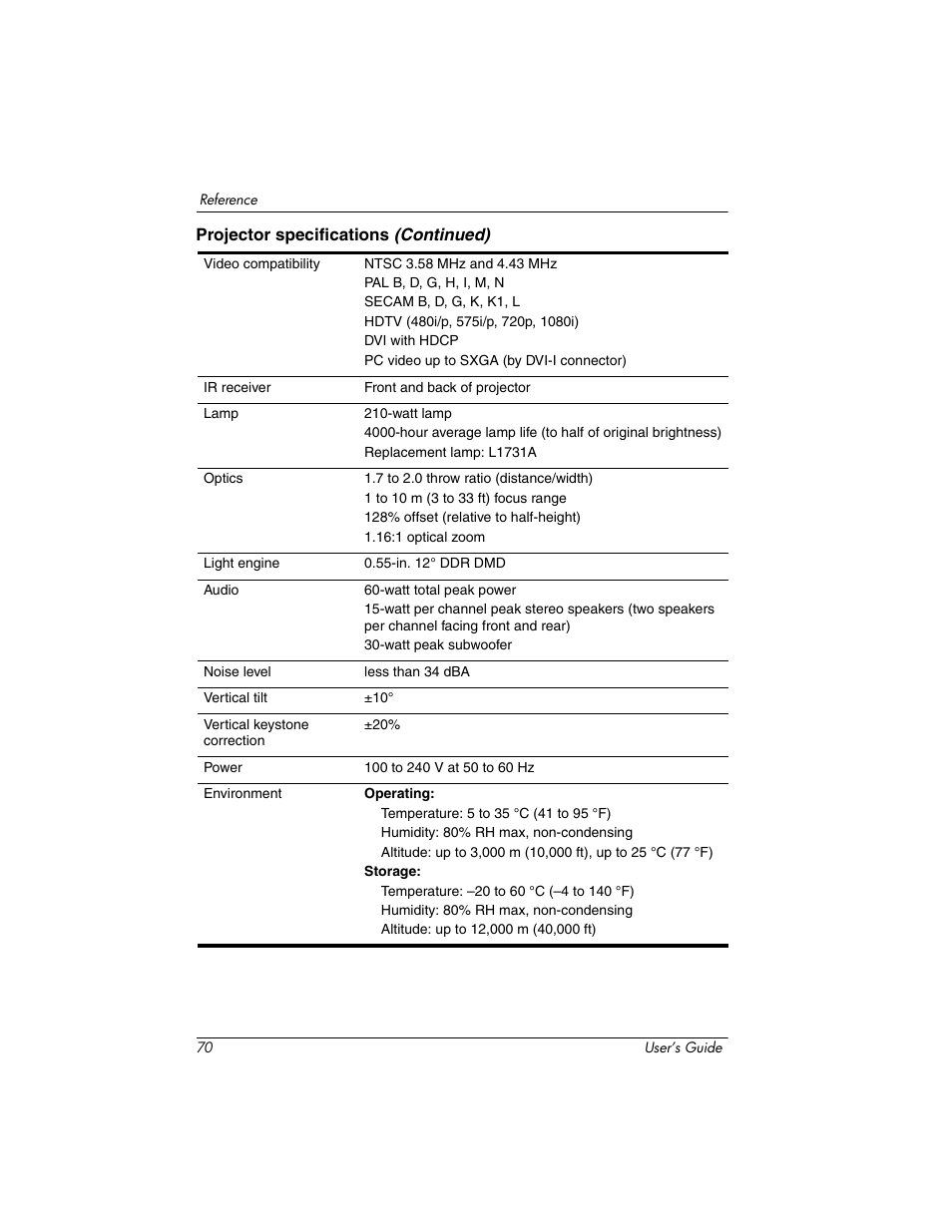 HP ep9012 Digital Projector User Manual | Page 70 / 85