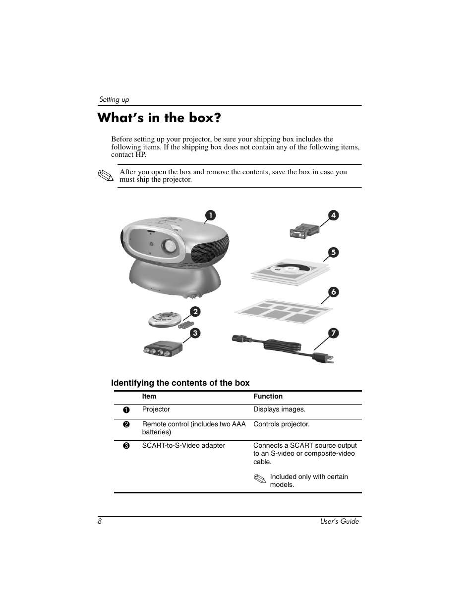 What’s in the box | HP ep9012 Digital Projector User Manual | Page 8 / 85