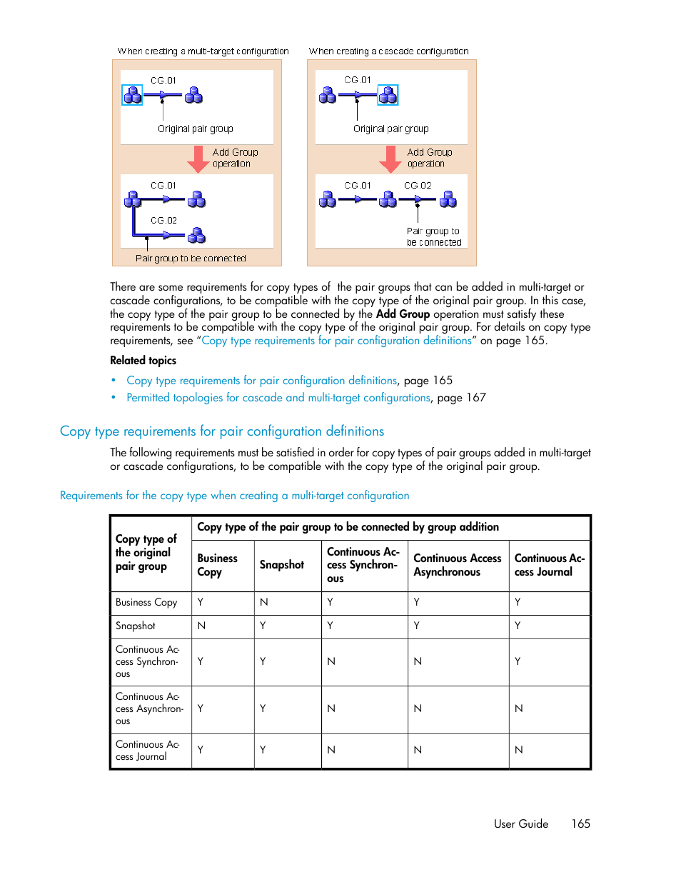 HP XP P9000 Command View Advanced Edition Software User Manual | Page 165 / 496