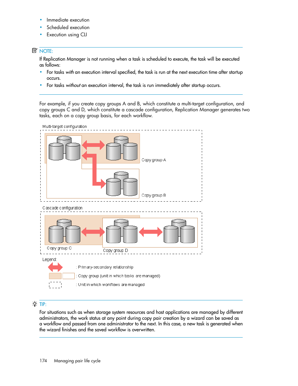 HP XP P9000 Command View Advanced Edition Software User Manual | Page 174 / 496