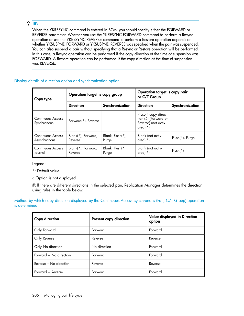 HP XP P9000 Command View Advanced Edition Software User Manual | Page 206 / 496