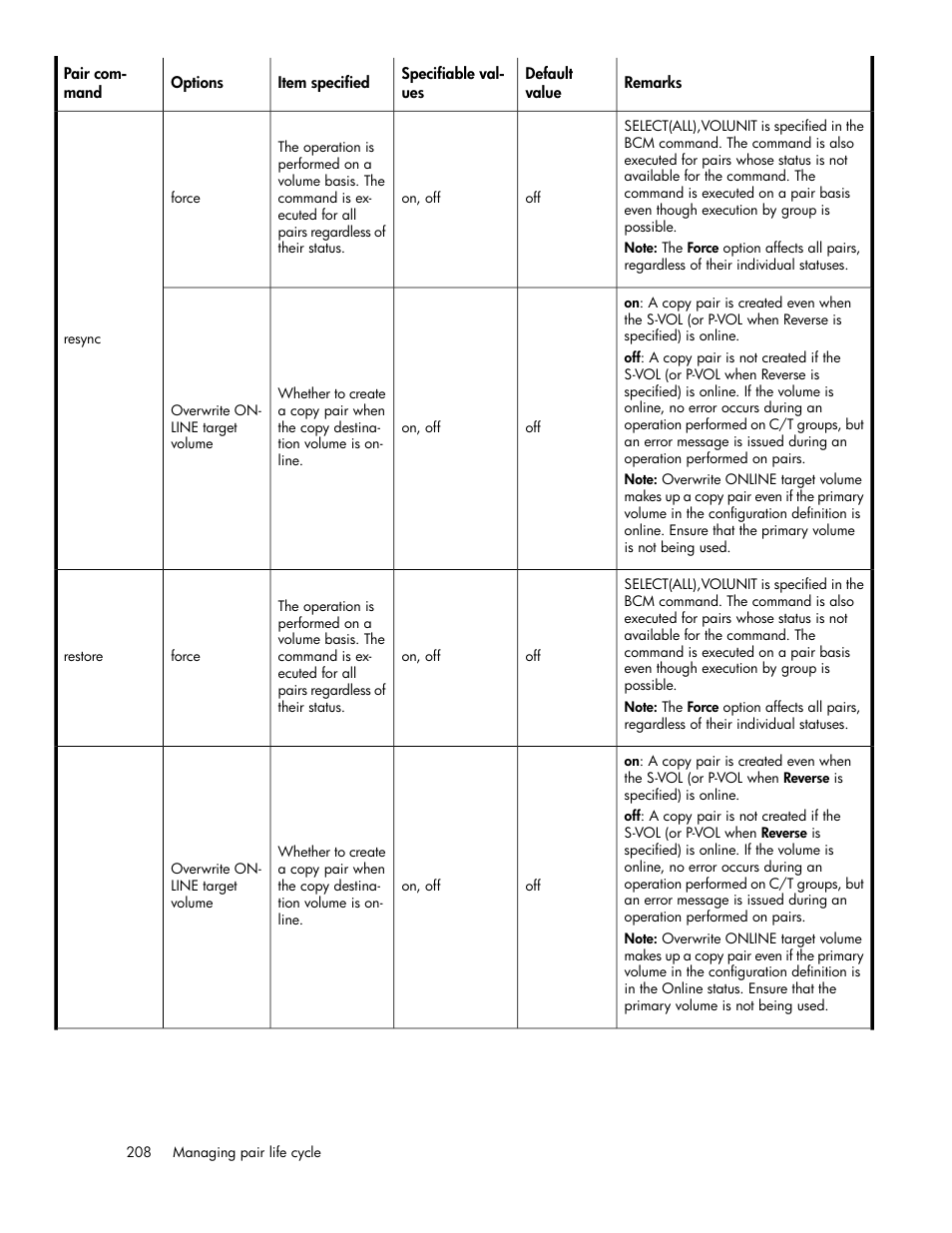 HP XP P9000 Command View Advanced Edition Software User Manual | Page 208 / 496