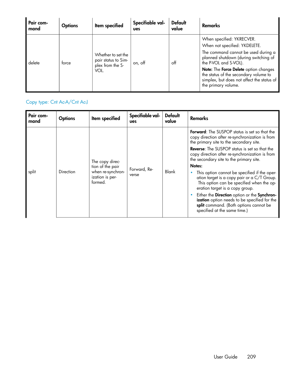 HP XP P9000 Command View Advanced Edition Software User Manual | Page 209 / 496