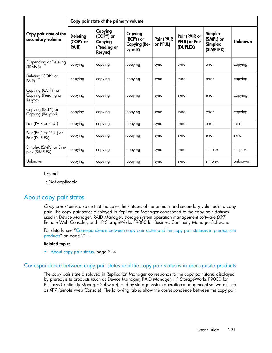 About copy pair states | HP XP P9000 Command View Advanced Edition Software User Manual | Page 221 / 496