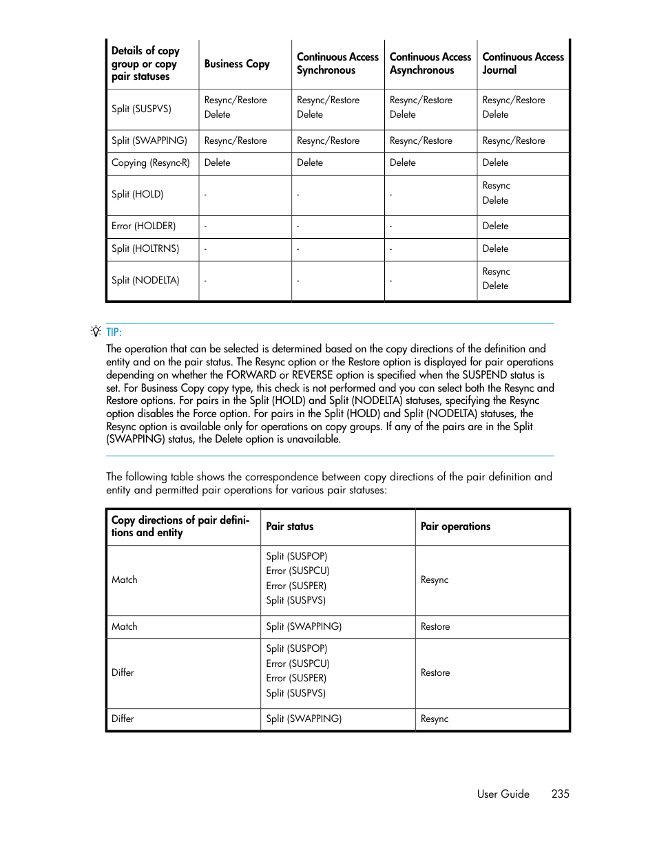 HP XP P9000 Command View Advanced Edition Software User Manual | Page 235 / 496