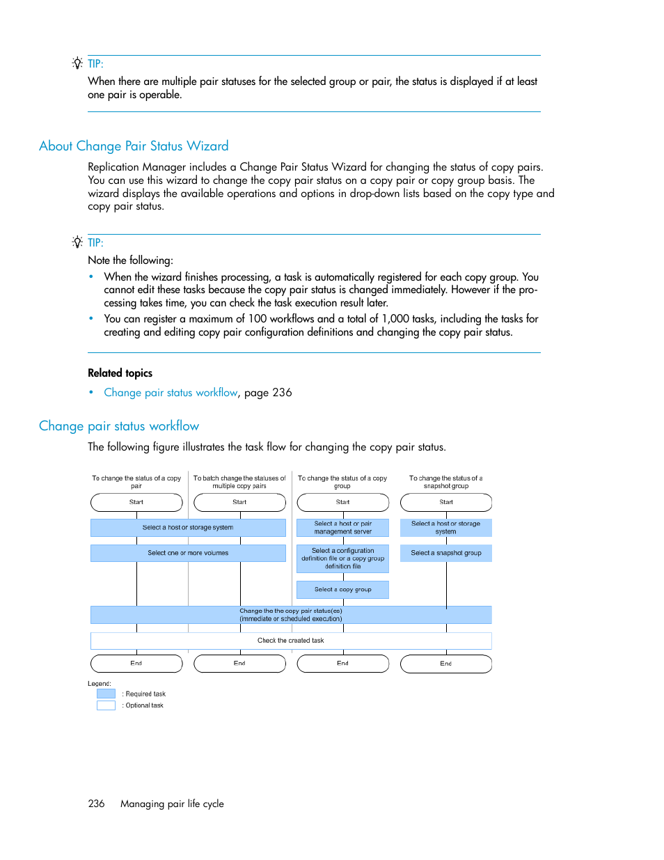 About change pair status wizard, Change pair status workflow, 236 change pair status workflow | HP XP P9000 Command View Advanced Edition Software User Manual | Page 236 / 496