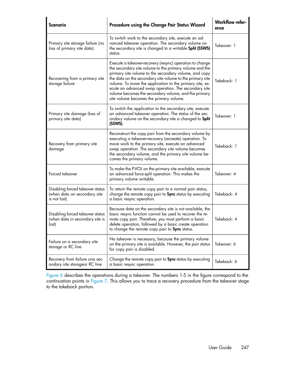 HP XP P9000 Command View Advanced Edition Software User Manual | Page 247 / 496